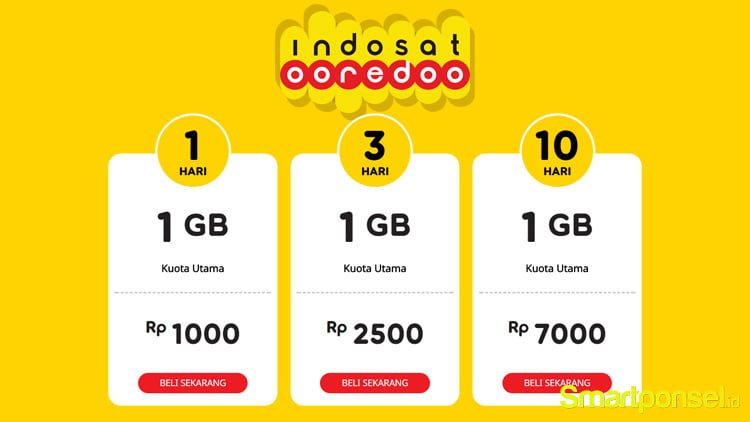 Cara Daftar Paket Internet Indosat 1Gb